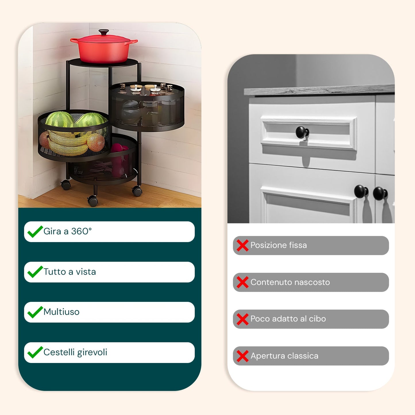 Carrello Pieghevole Multifunzione AVILIA con Ruote - 5 Cestelli Salvaspazio in Metallo, Nero