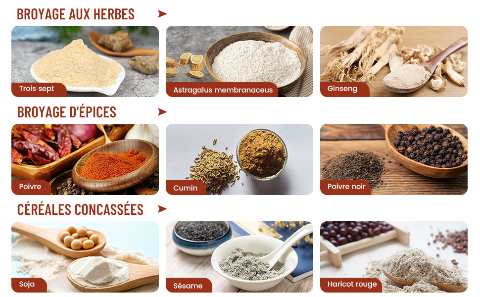 150g Mulino per farina elettrico 220V Grana di erbe Spezie Smerigliatrice per cereali, 28000r/min Smerigliatrice portatile Rettificatrice a 3 lame