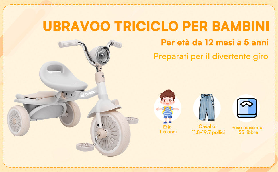 Kids Tricycle, 3 Wheel Baby Bicycle Toy, 1-5 Year Old Toddler Balance Bike, 4 in 1 Kids Trike, for Boys Girls Gift Present