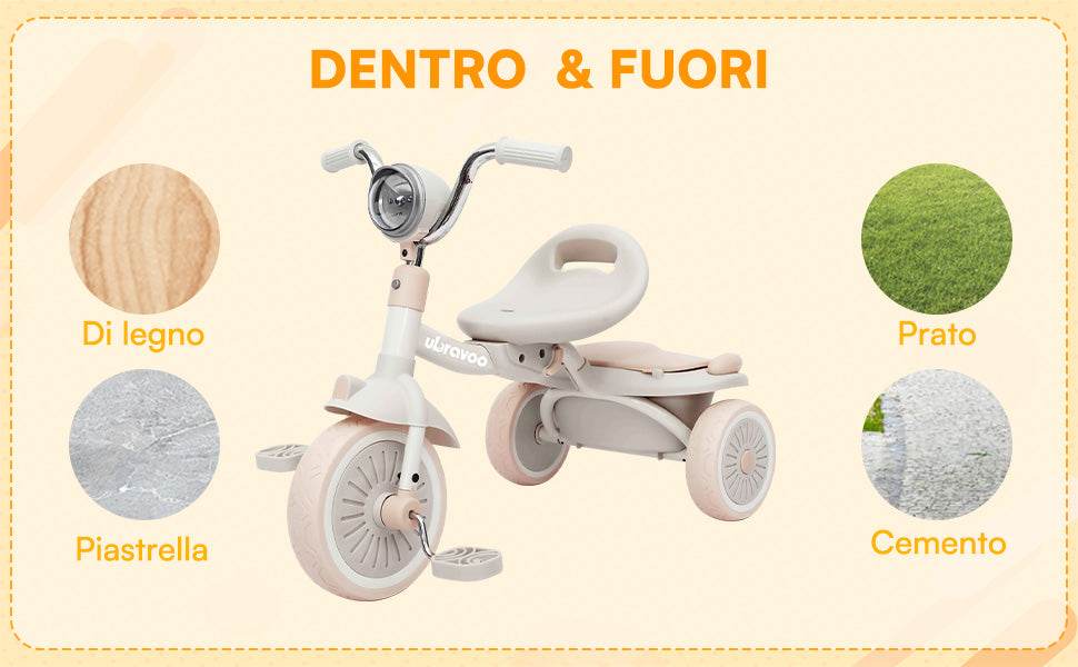 Kids Tricycle, 3 Wheel Baby Bicycle Toy, 1-5 Year Old Toddler Balance Bike, 4 in 1 Kids Trike, for Boys Girls Gift Present