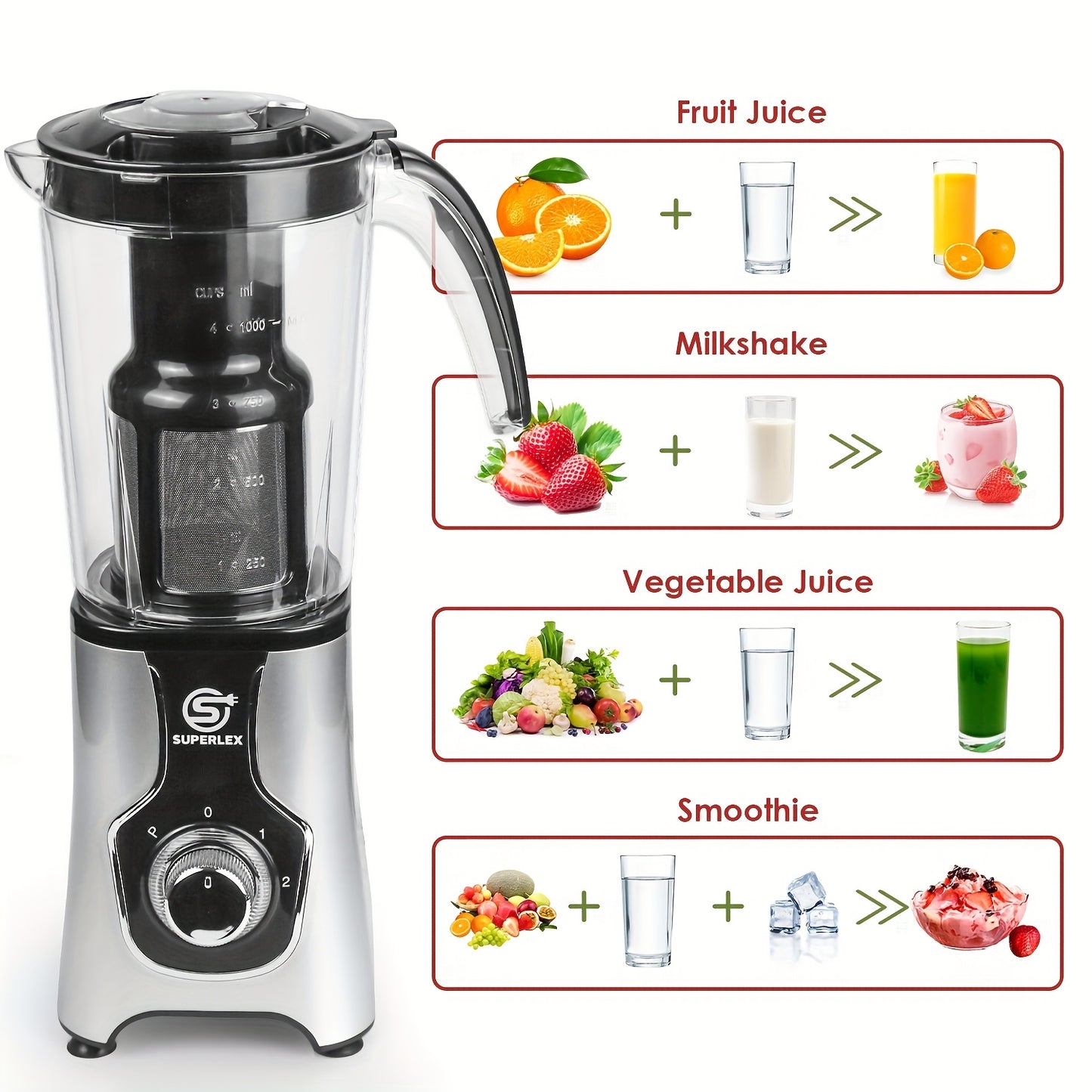 Frullatore SUPERLEX 1.25L 4-in-1 - Blender Elettrico Multifunzione per Smoothie, Frutta e Ghiaccio