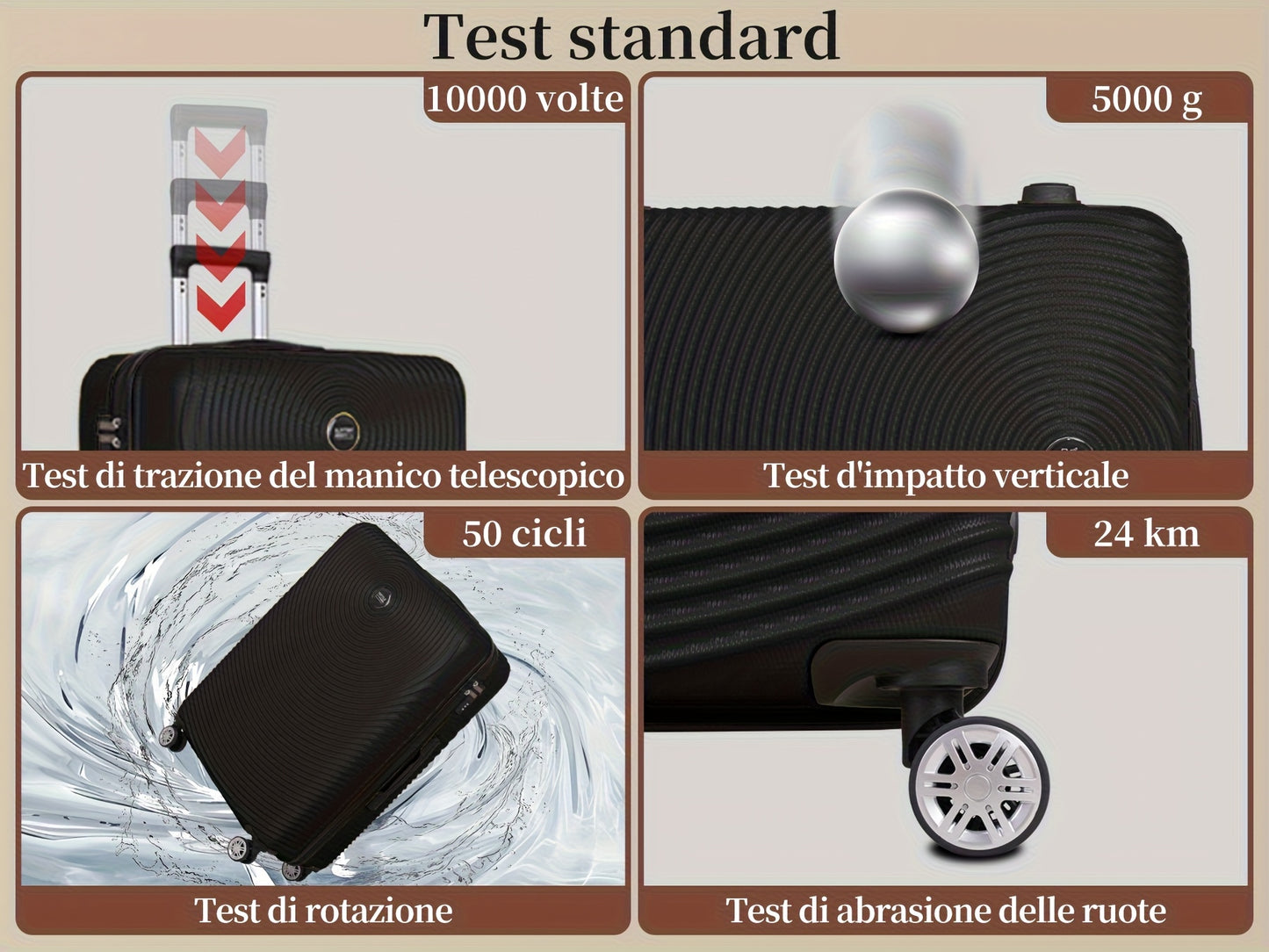 Set Valigie YSTYLE 3/5 Pezzi - Trolley ABS con Ruote Silenziose e Lucchetto TSA