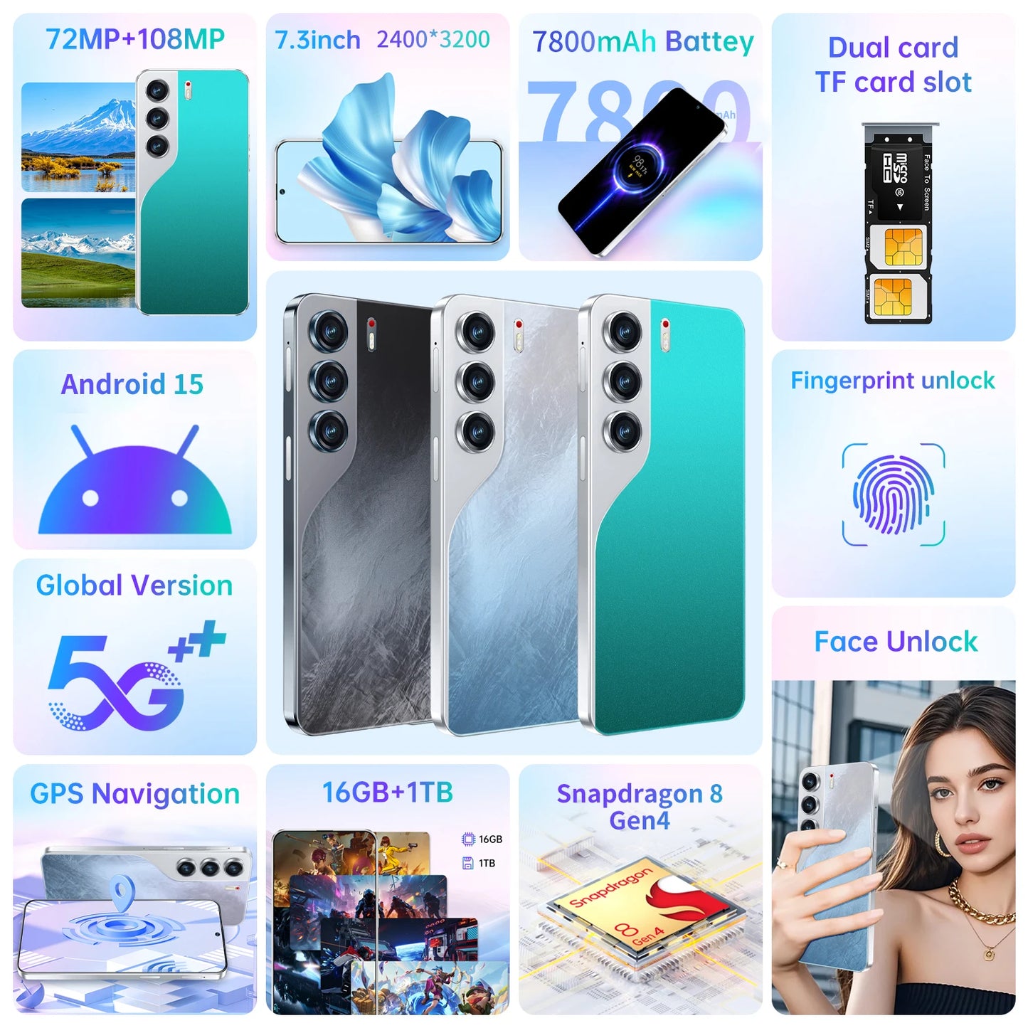 Camon 40 Pro HOT 2025 Tablet originale da 7,3 pollici HD 4K Android 15 22GB + 2TB 7800mAh Batteria 4G 5G Doppia scheda SIM WiFi GPS Google