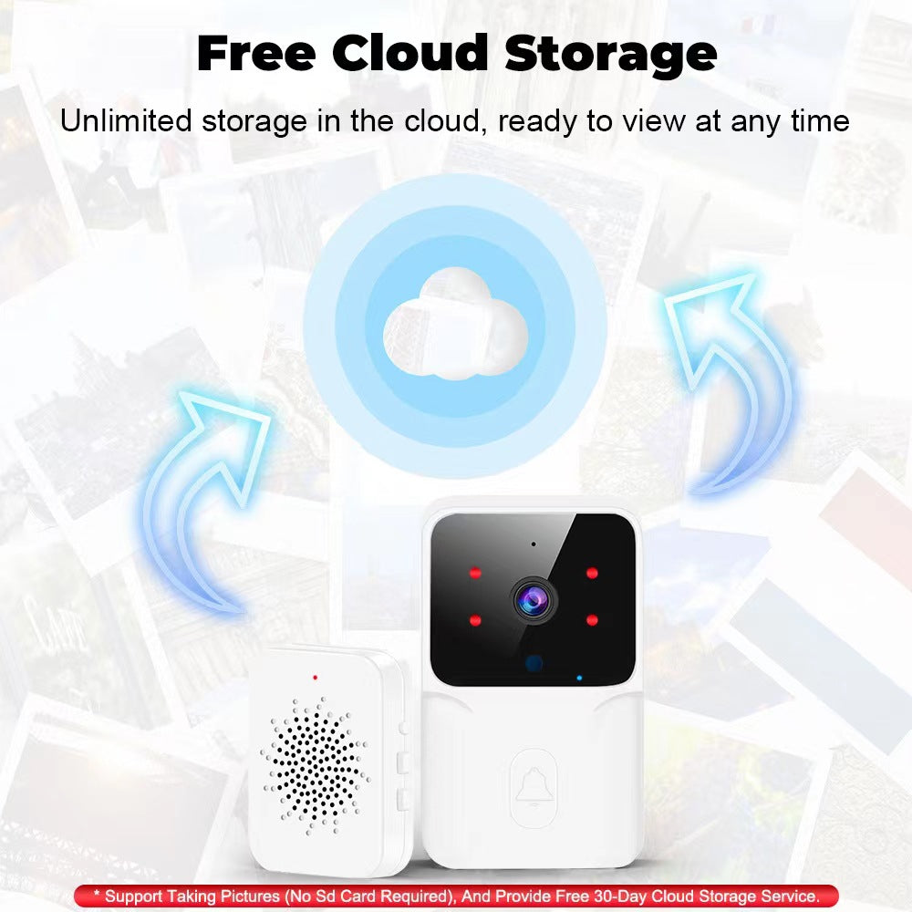 2026 Wireless Smart Video Doorbell, 2.4G WiFi Home Security Camera, 2-way Audio, Night Vision, Battery, Secure Home Monitoring