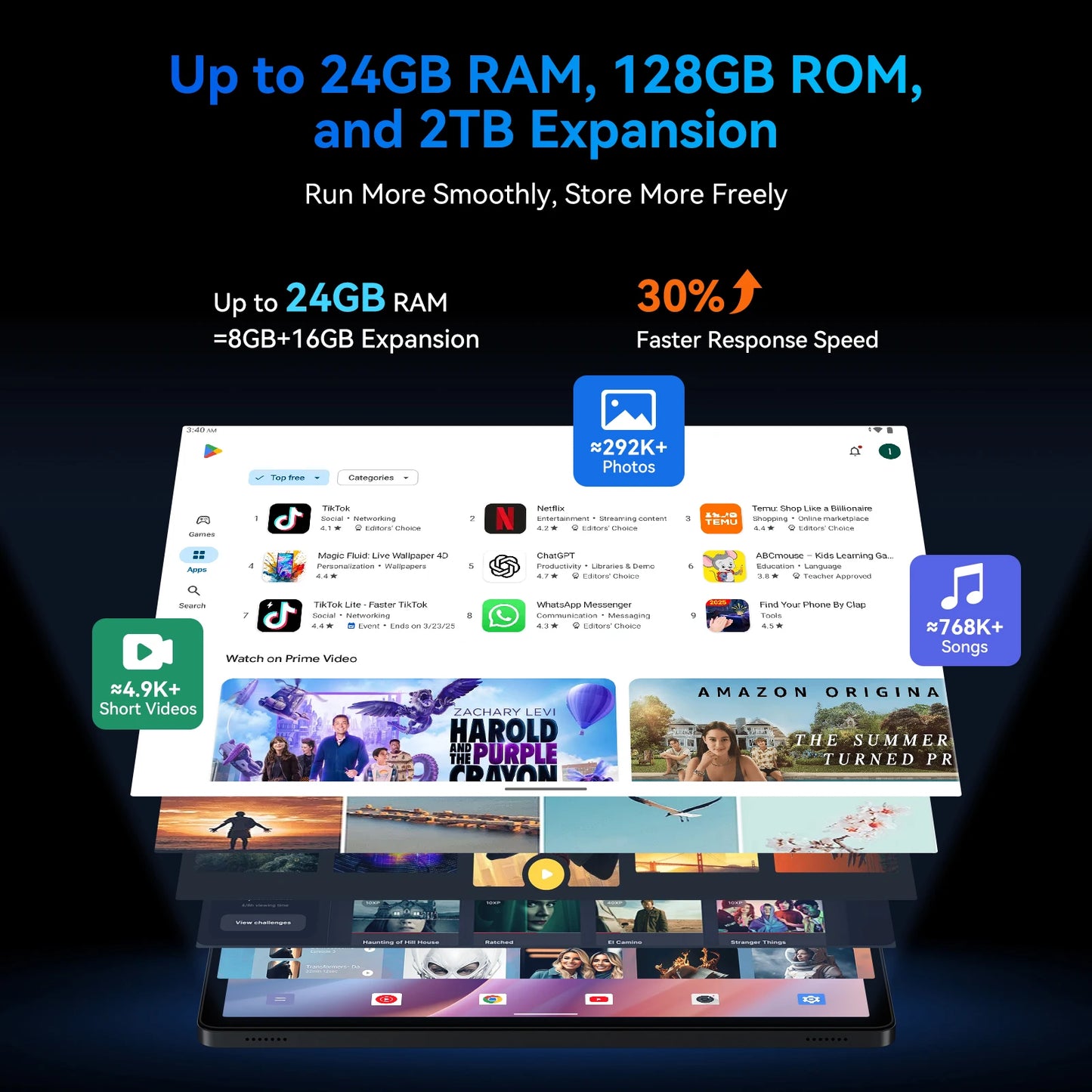 Tablet Android 15 da 11 Pollici con Tastiera e Mouse - 24GB RAM, 128GB ROM, Gemini AI