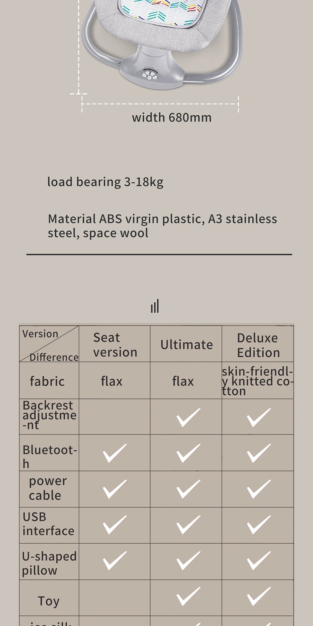 Culla Elettrica Bluetooth con Zanzariera - Sedia a Dondolo Multifunzionale per Neonati 0-36 Mesi
