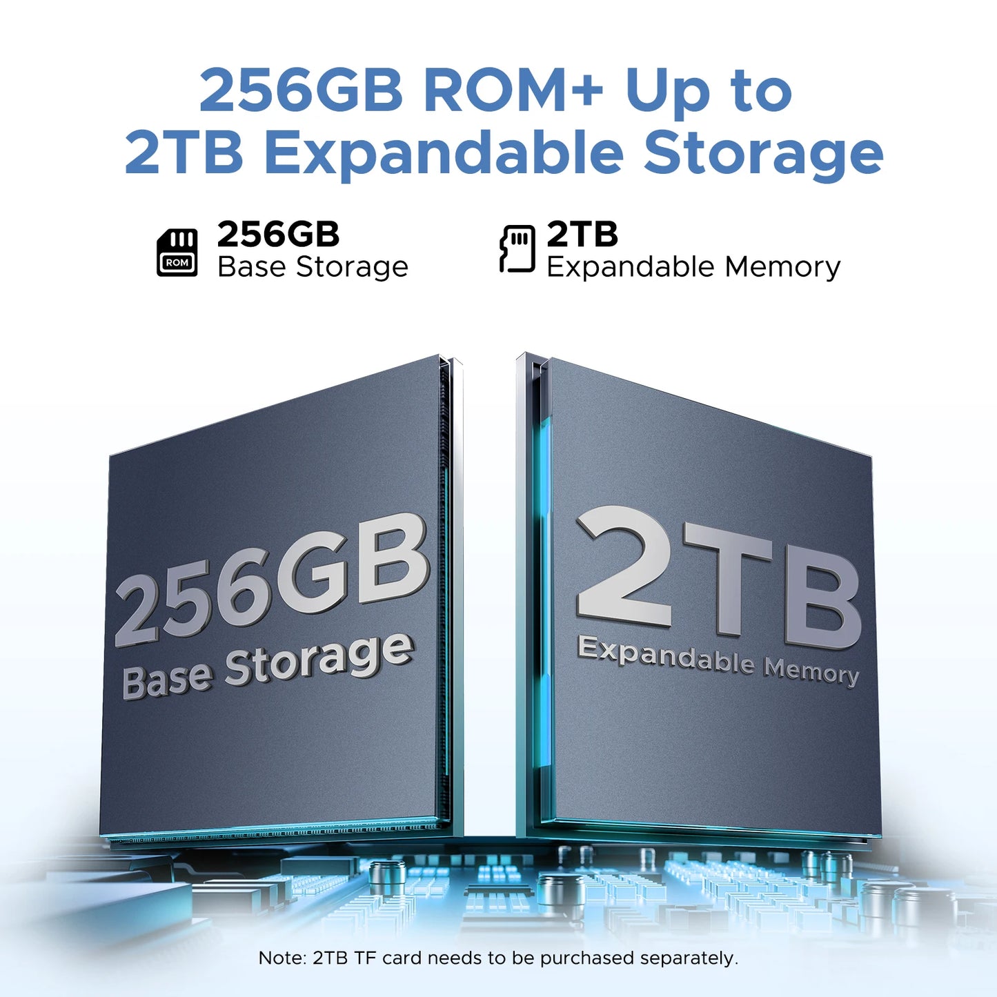 Tablet Android 15 da 11 Pollici - Display 90Hz, 30GB RAM, 256GB ROM, Batteria Potente