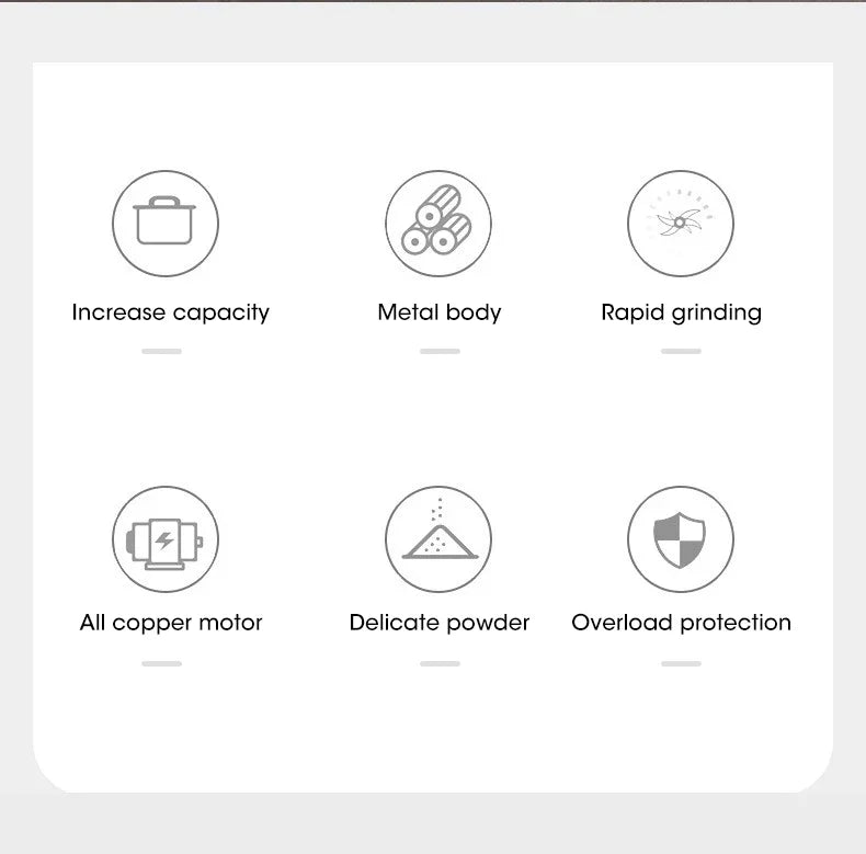 Macinacaffè Elettrico 300ml - Tritatutto Multifunzione con 4 Lame per Caffè, Spezie e Cereali