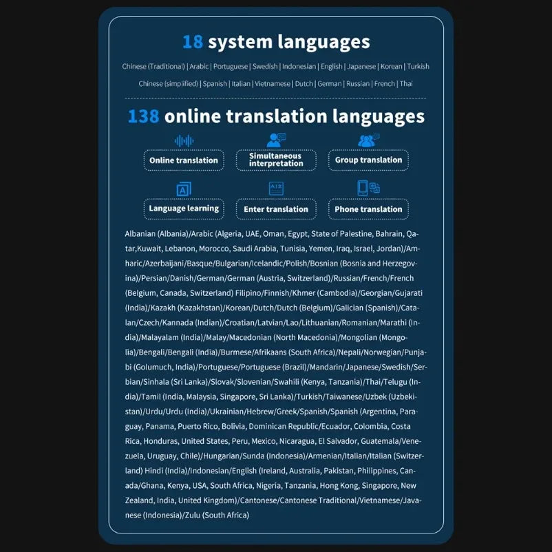 S80 Pro 138 Language Intelligent Translation Machine Intelligent Recording 19 Offline Real-time Chat GPT AI Voice Photo Translat