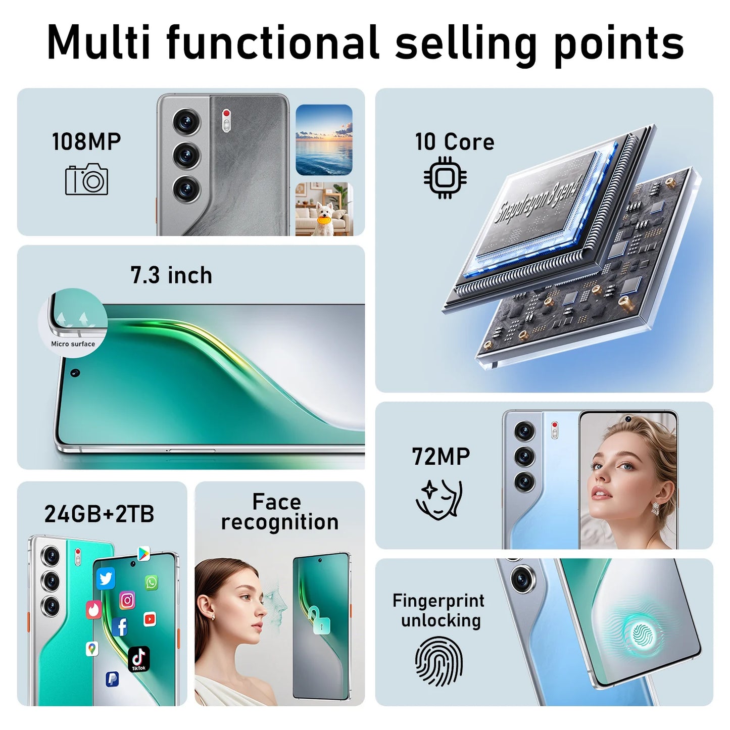 Camon 40 Pro HOT 2025 Tablet originale da 7,3 pollici HD 4K Android 15 22GB + 2TB 7800mAh Batteria 4G 5G Doppia scheda SIM WiFi GPS Google