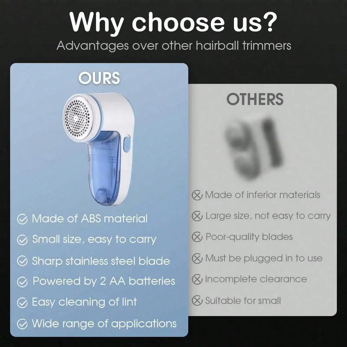 Electric Hair Remover Fabric Shaver Portable Hair Ball Trimmer Remover (Not Included (2*AA) ）