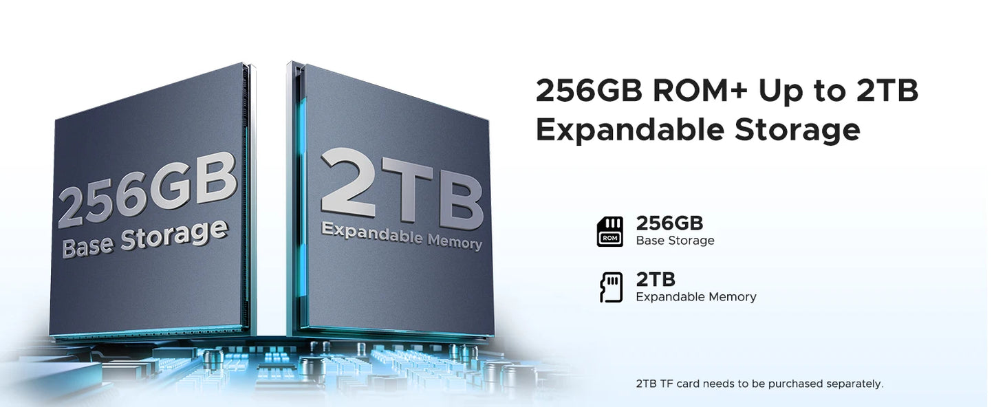 Tablet Android 15 da 11 Pollici - Display 90Hz, 30GB RAM, 256GB ROM, Batteria Potente