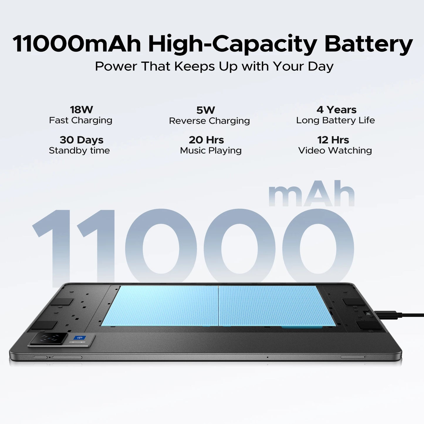 Tablet Android 16 2-in-1 da 13 Pollici - 32GB RAM, 256GB ROM, Gemini AI, Widevine L1