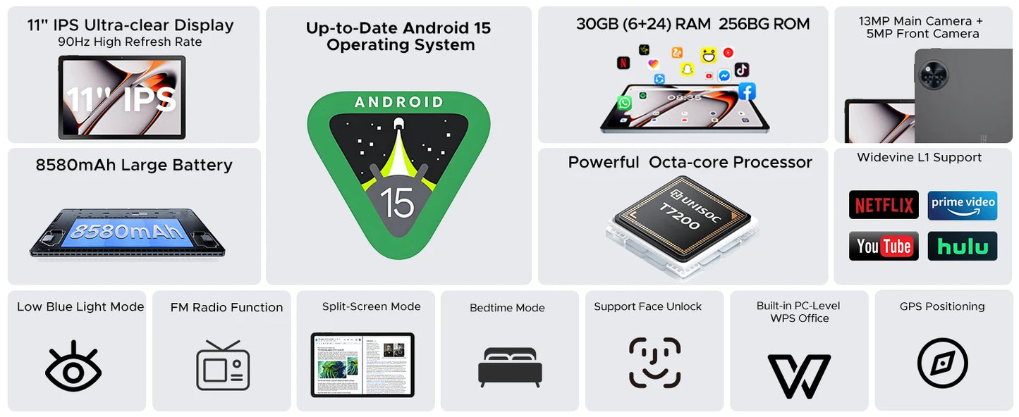 Tablet Android 15 da 11 Pollici - Display 90Hz, 30GB RAM, 256GB ROM, Batteria Potente