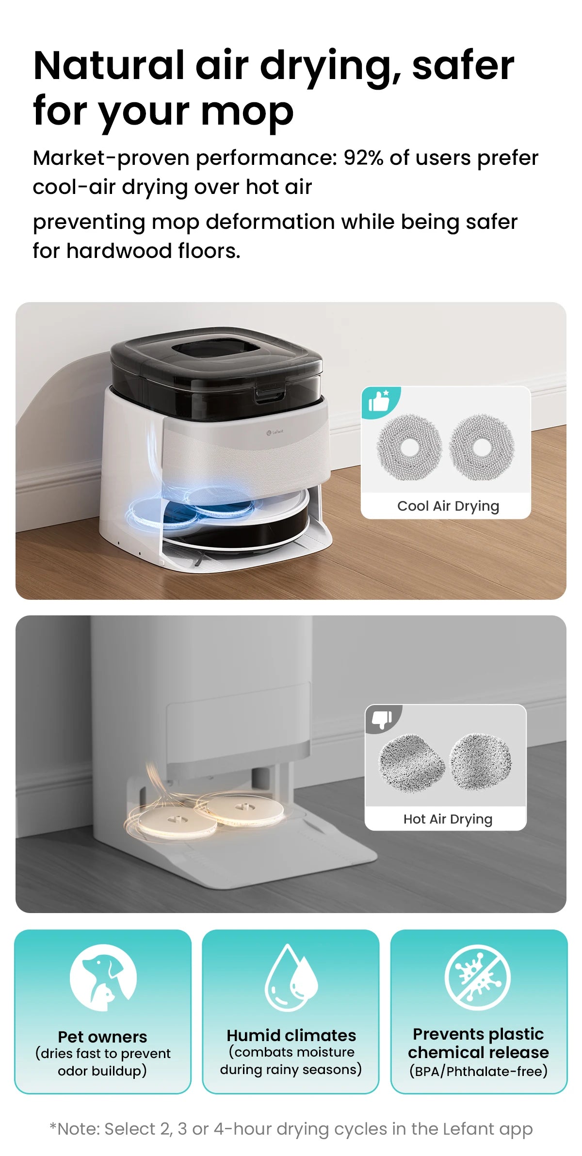 Aspirapolvere Robot LEFANT M3L con Base All-in-One - 12000Pa 220min Navigazione Laser