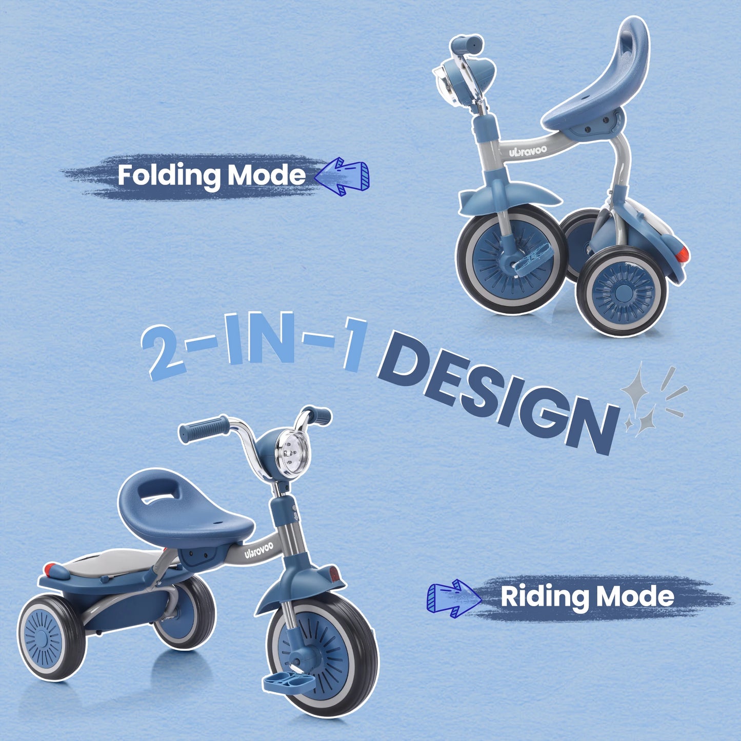 Kids Tricycle, 3 Wheel Baby Bicycle Toy, 1-5 Year Old Toddler Balance Bike, 4 in 1 Kids Trike, for Boys Girls Gift Present