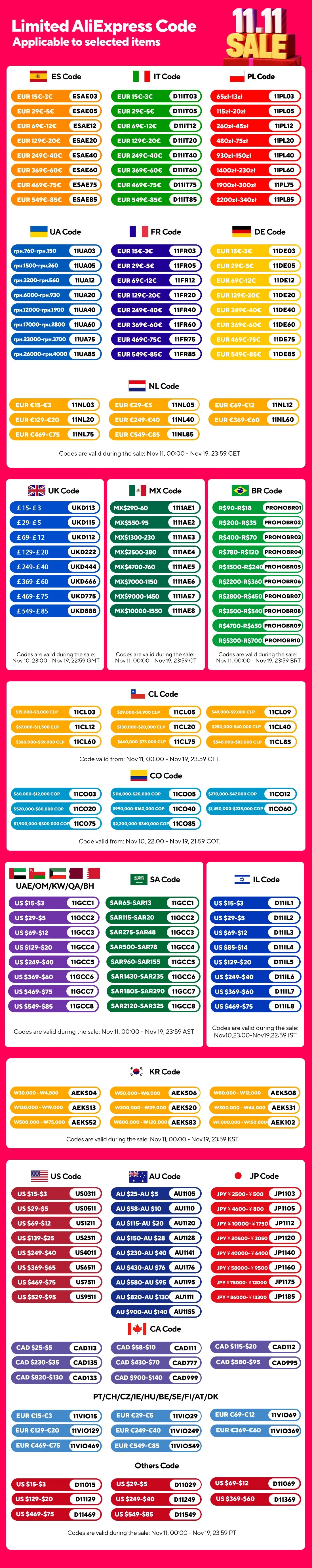 Set Utensili da Cucina in Silicone 6 Pezzi - Kit Completo con Spatole, Raschietti e Pennello per Pasticceria