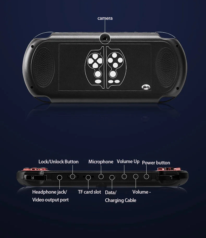 Console per videogiochi X7/X7Plus, portatile, retrò, oltre 10.000 giochi, controller doppio joystick con 4,3/5,1 pollici