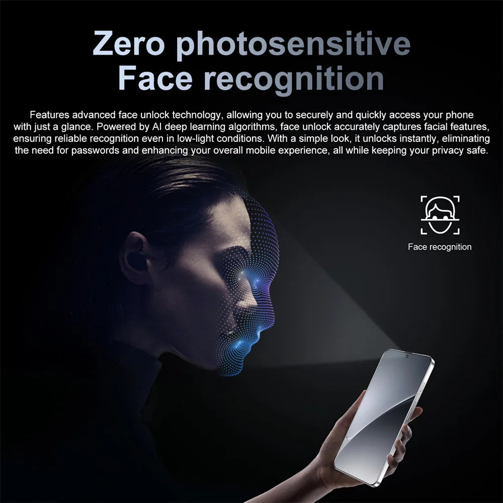 Brand New 14T Pro Smartphone 5G 7.3HD Dual SIM Card 22G+2TB Cell Phone 8000mAh Android Global Version Mobile Phones Cellphones