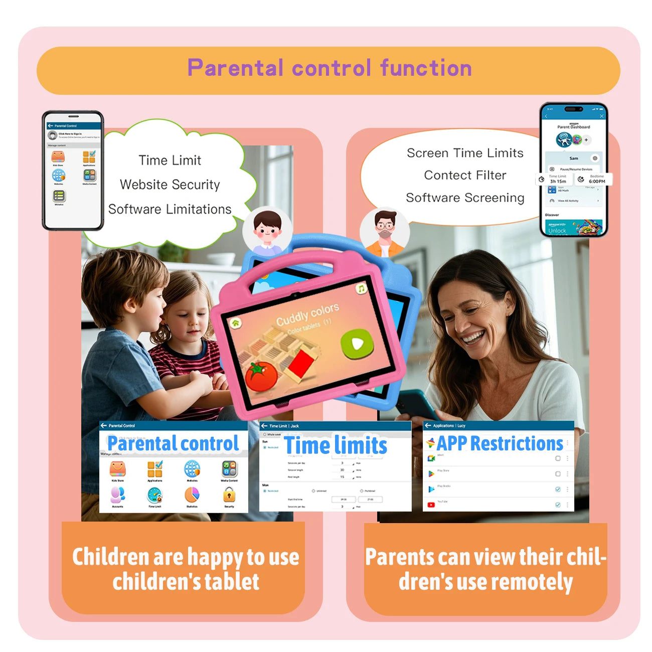 10.1 Inch Kid Tablet Android 3GB RAM 64GB ROM 4G WiFi 4000MAH Battery Dual Camera Children's Gift Kids Software Toys Tablets