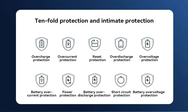 100000mAh 120W Portable Power Bank High Capacity Cable TwoWay Fast Charging Mini Power Bank for iPhone Samsung Xiaomi Huawei New