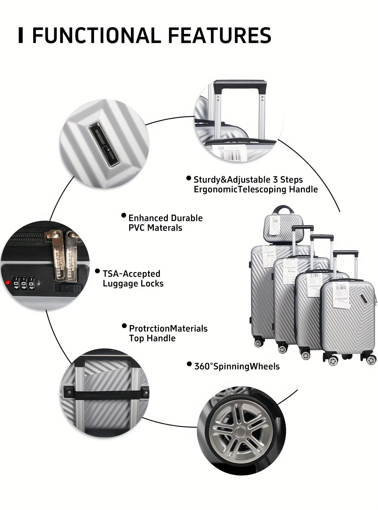 Set Valigie YSTYLE 5 Pezzi - Trolley Leggero con Ruote Silenziose e Lucchetto TSA