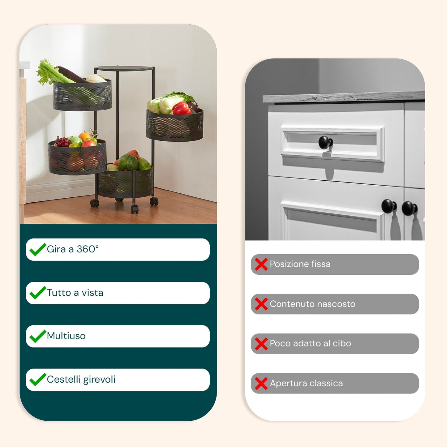 Carrello Pieghevole Multifunzione AVILIA con Ruote - 5 Cestelli Salvaspazio in Metallo, Nero